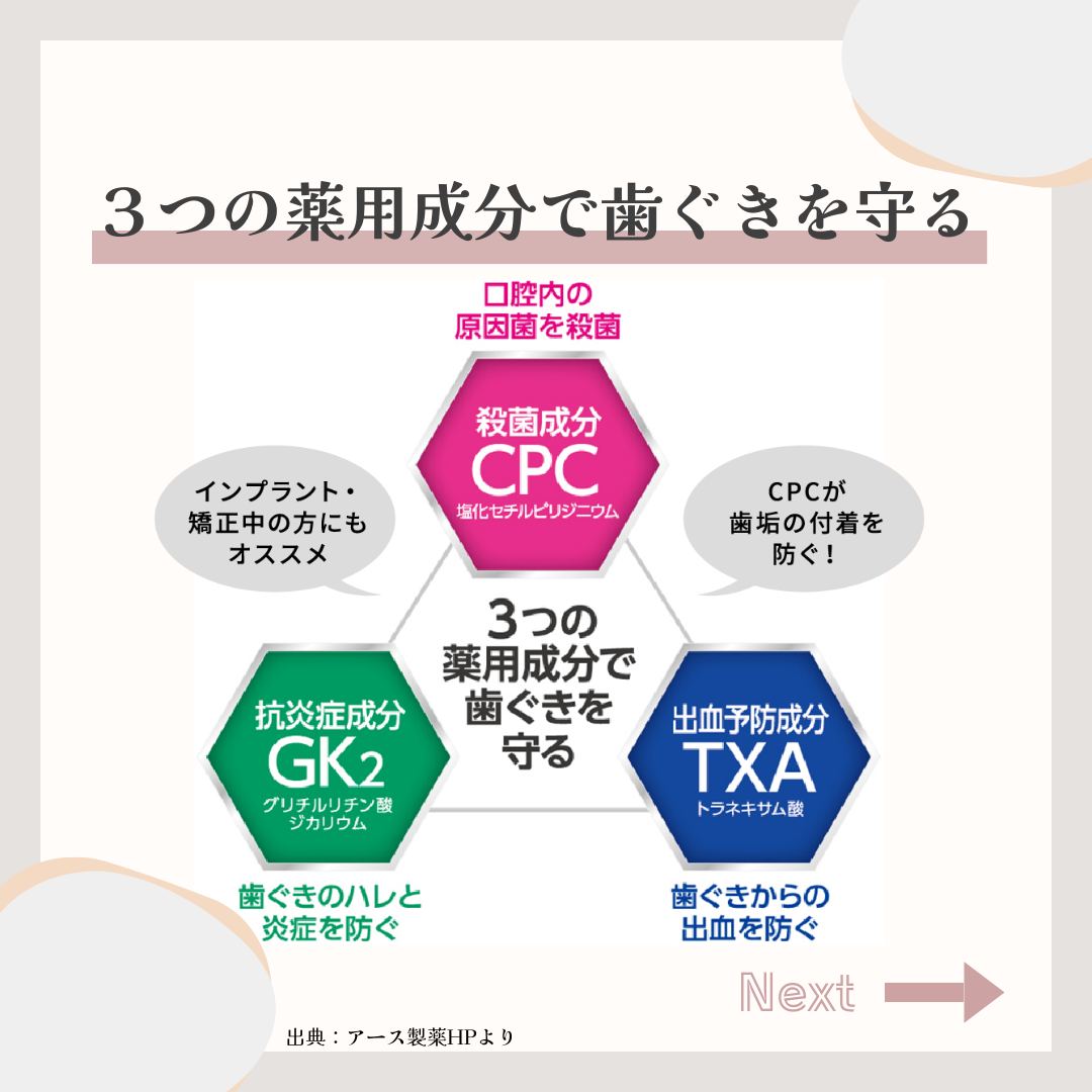 菊名、歯科、歯医者、訪問歯科