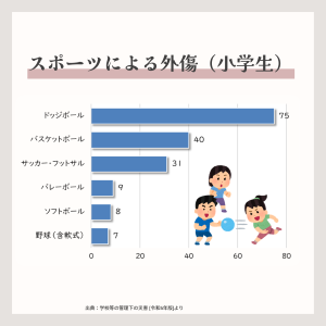 菊名、歯科、歯医者、訪問歯科