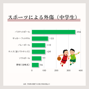 菊名、歯科、歯医者、訪問歯科