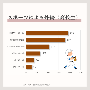 菊名、歯科、歯医者、訪問歯科