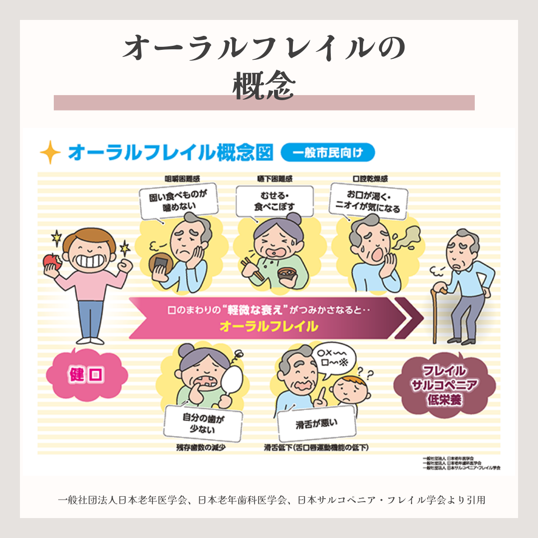 菊名、歯科、歯医者、歯科医院、歯科診療所、訪問歯科