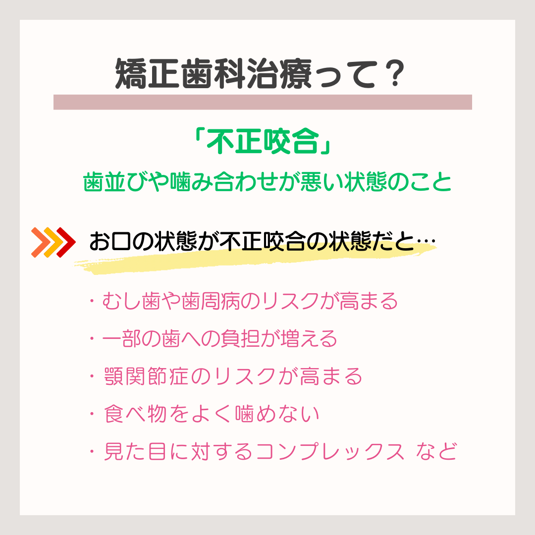 菊名、歯科、歯医者、歯科医院、歯科診療所、訪問歯科