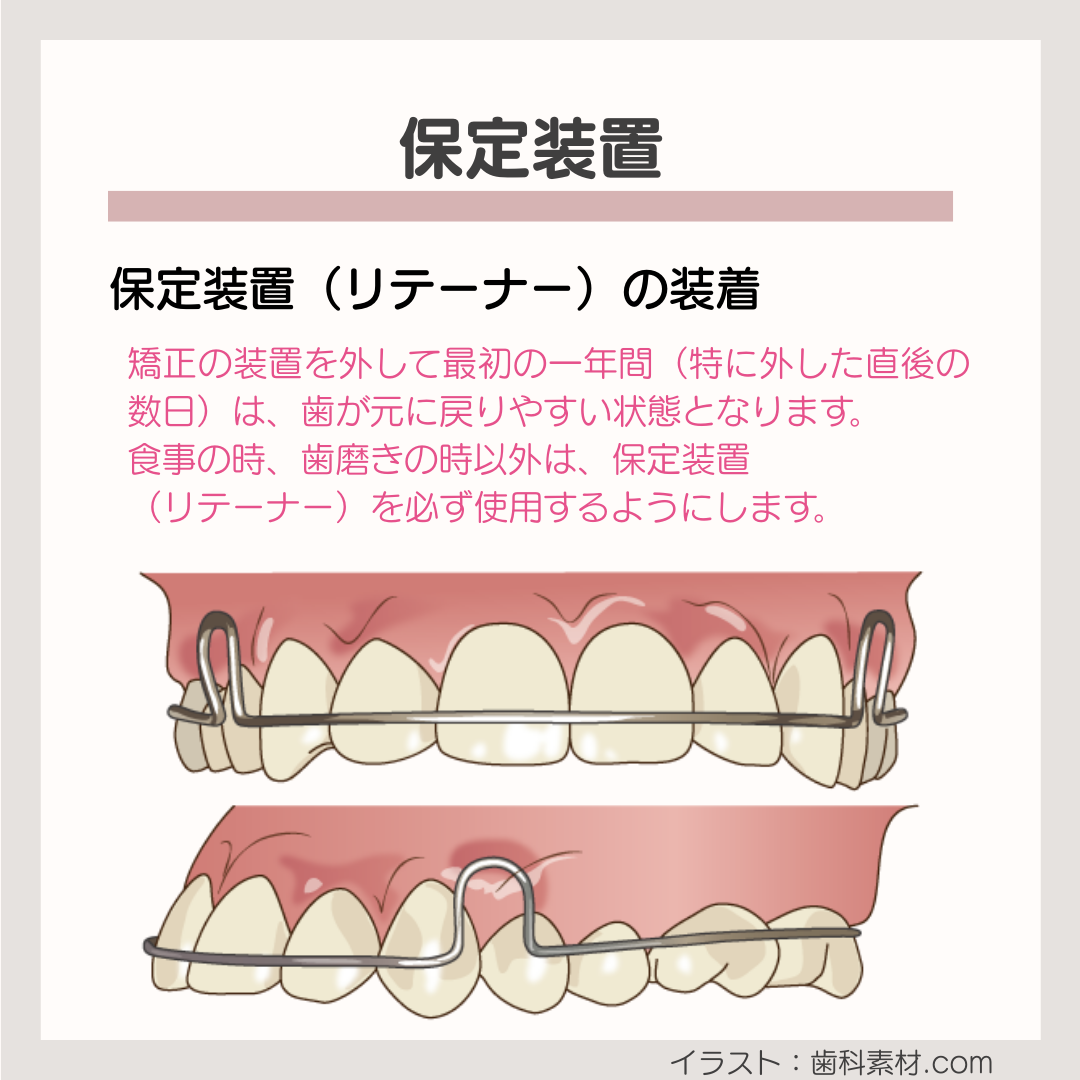 菊名、歯科、歯医者、歯科医院、歯科診療所、訪問歯科