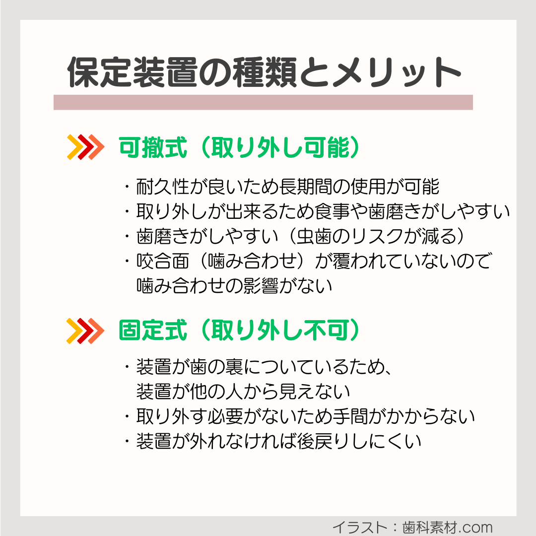 菊名、歯科、歯医者、歯科医院、歯科診療所、訪問歯科