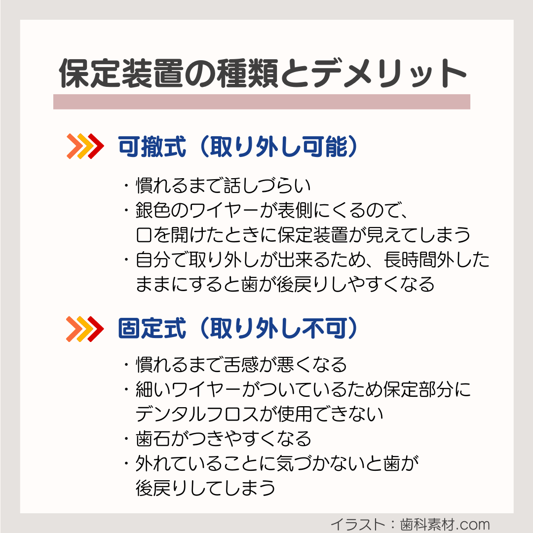 菊名、歯科、歯医者、歯科医院、歯科診療所、訪問歯科