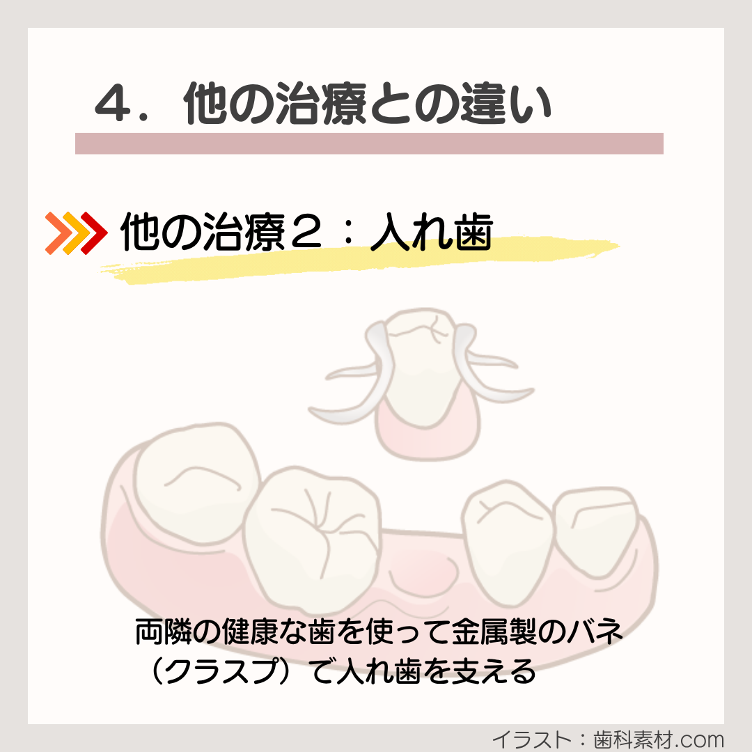 菊名,歯科,歯医者,歯科医院,歯科診療所,訪問歯科,小児歯科
