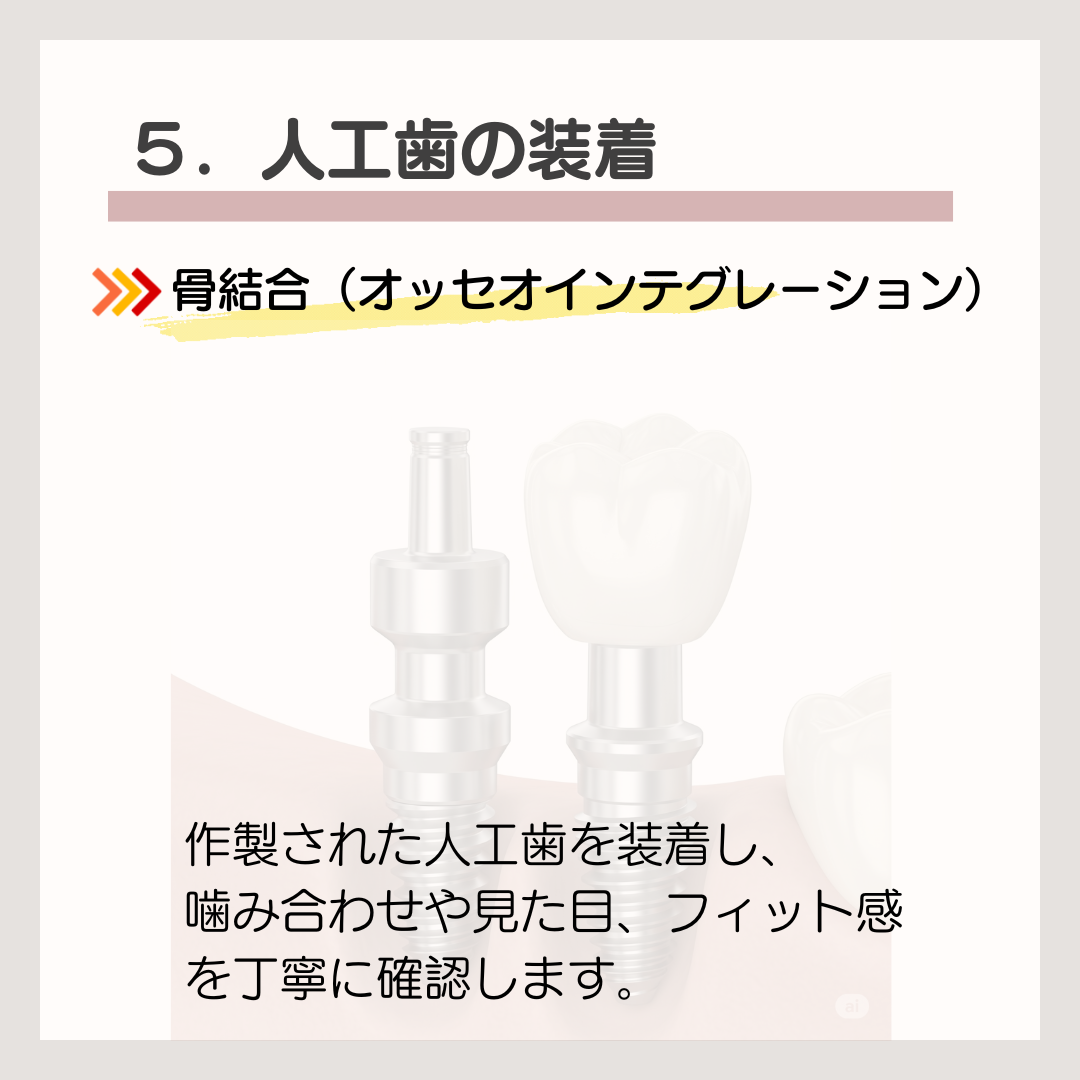 菊名,歯科,歯医者,歯科医院,歯科診療所,訪問歯科,小児歯科